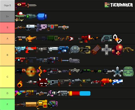 siren gungeon|enter the gungeon weapon list.